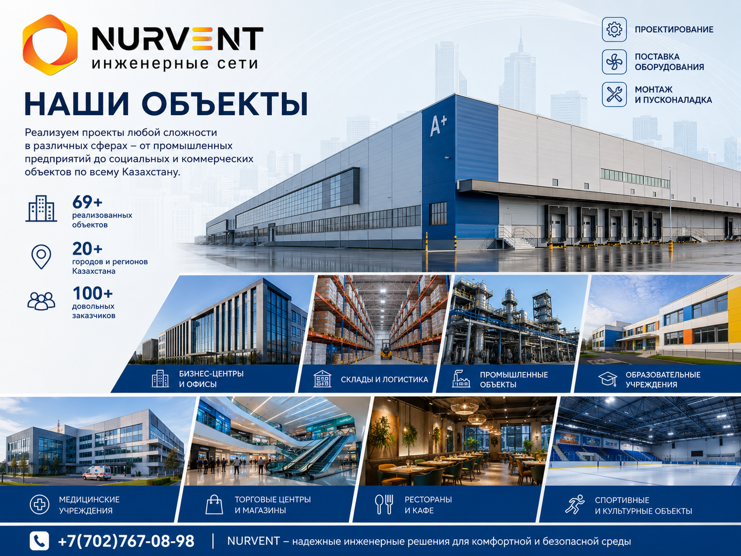 Реализованные проекты NURVENT в Астане, Караганде и других регионах Казахстана