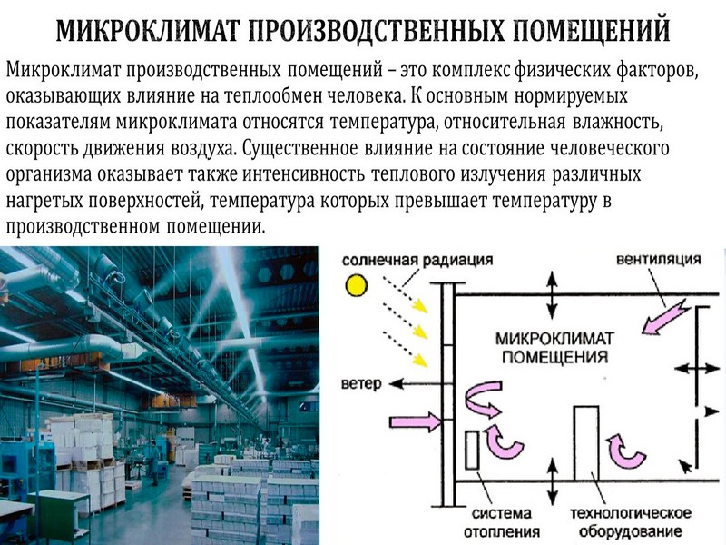 Создание удовлетворительного микроклимата в производственных помещениях