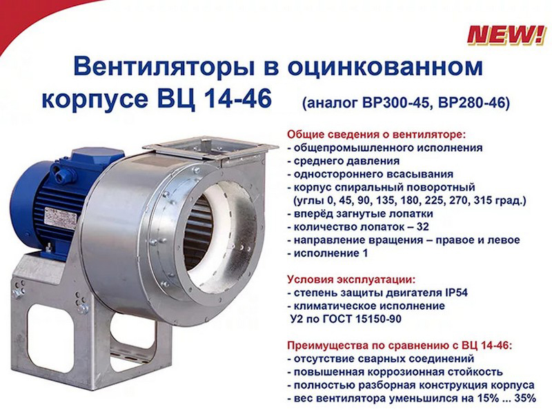 Вентиляторы радиальные среднего давления в наличии !