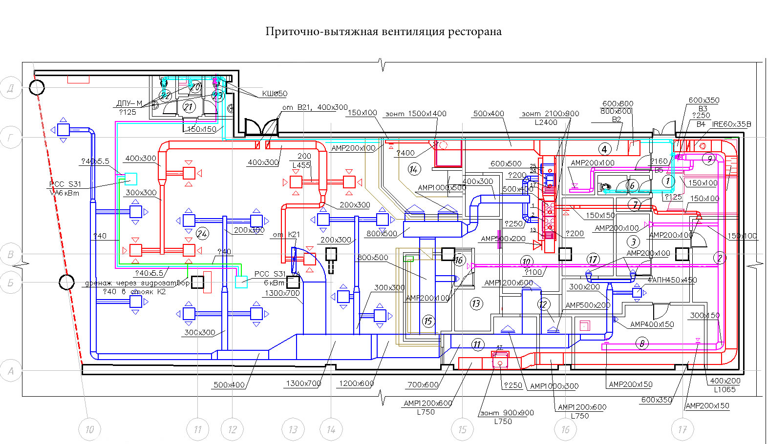 Знание каких научных дисциплин необходимо для расчётов систем вентиляции и кондиционирования ?